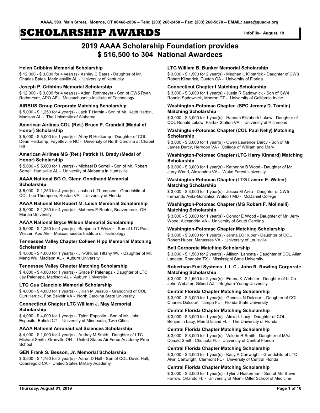 SCHOLARSHIP AWARDS Infofile- August, 19 2019 AAAA Scholarship Foundation Provides $ 516,500 to 304 National Awardees