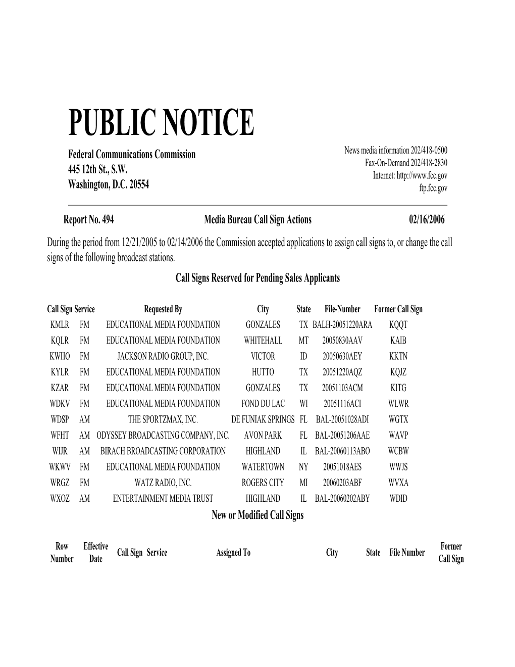 PUBLIC NOTICE Federal Communications Commission News Media Information 202/418-0500 Fax-On-Demand 202/418-2830 445 12Th St., S.W