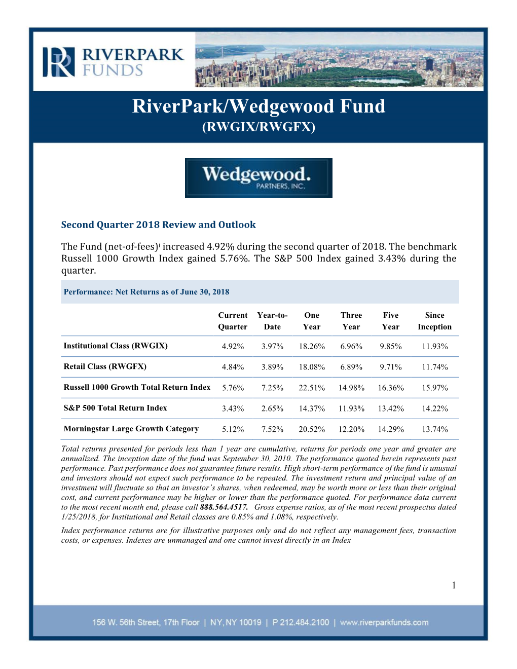 Riverpark/Wedgewood Fund (RWGIX/RWGFX)