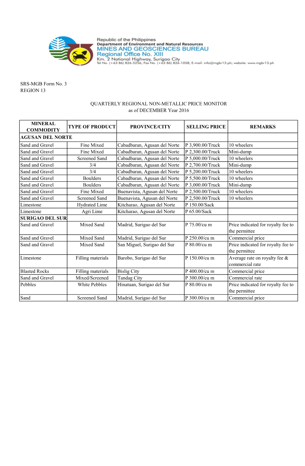 SRS-MGB Form No. 3 REGION 13