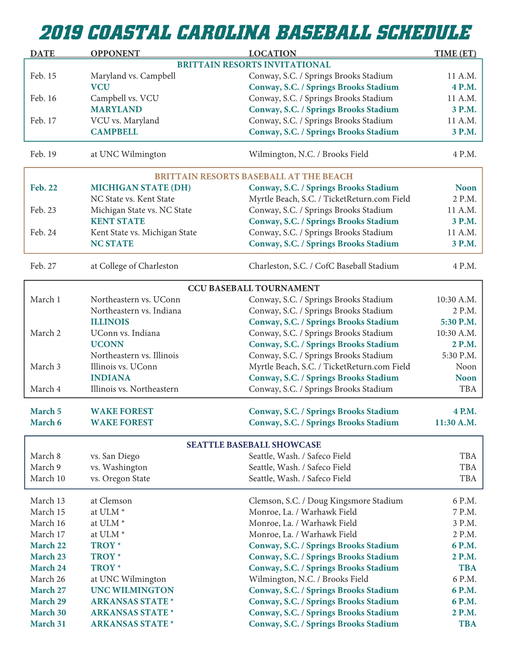 2019 COASTAL CAROLINA BASEBALL SCHEDULE DATE OPPONENT LOCATION TIME (ET) BRITTAIN RESORTS INVITATIONAL Feb