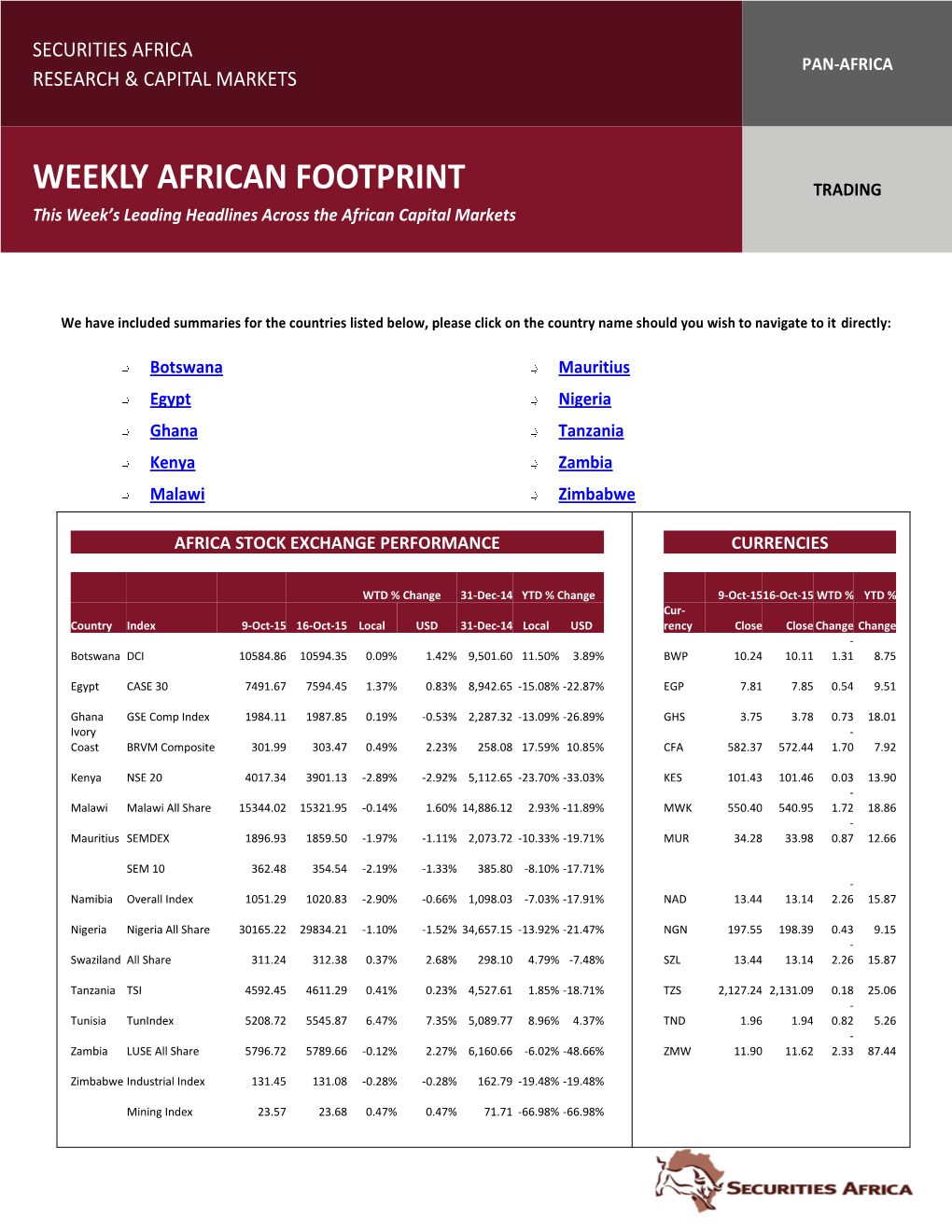 WEEKLY AFRICAN FOOTPRINT TRADING This Week’S Leading Headlines Across the African Capital Markets