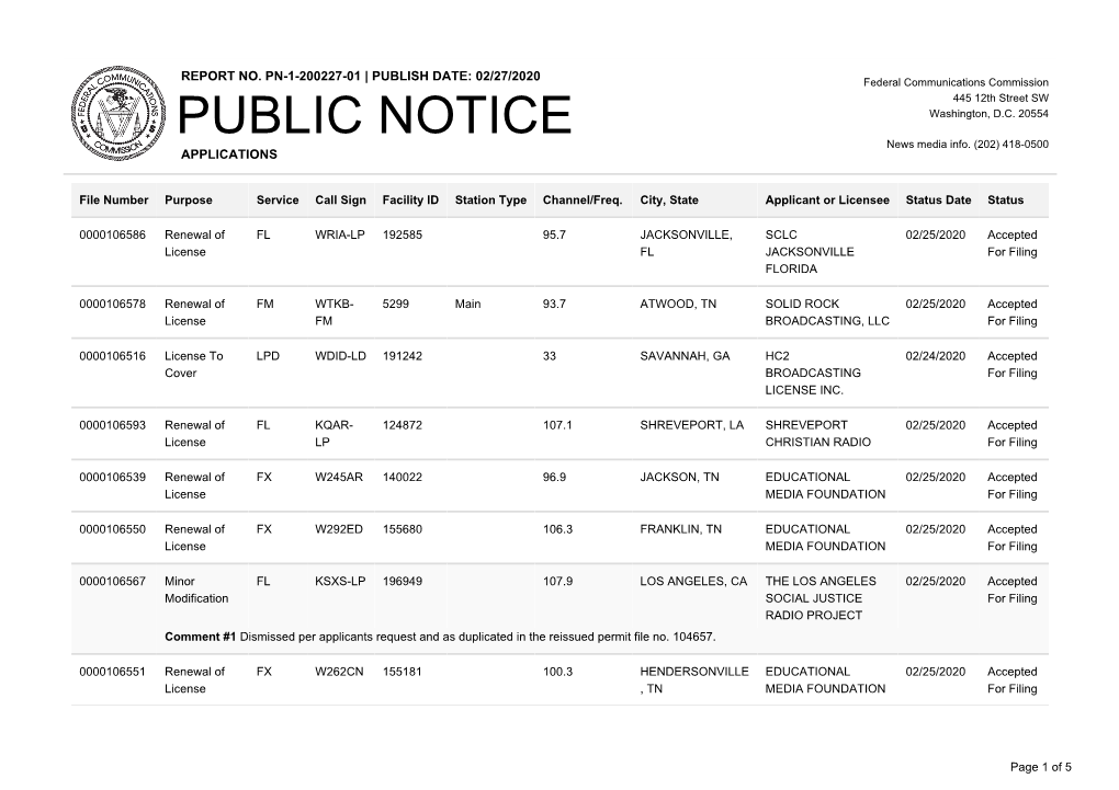 Public Notice &gt;&gt; Licensing and Management System Admin &gt;&gt;