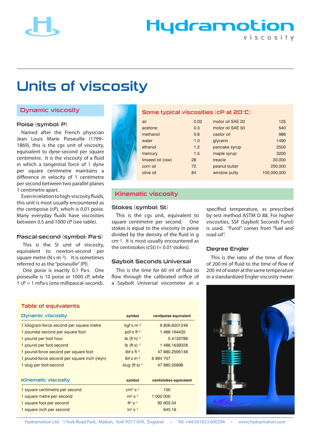 Units of Viscosity