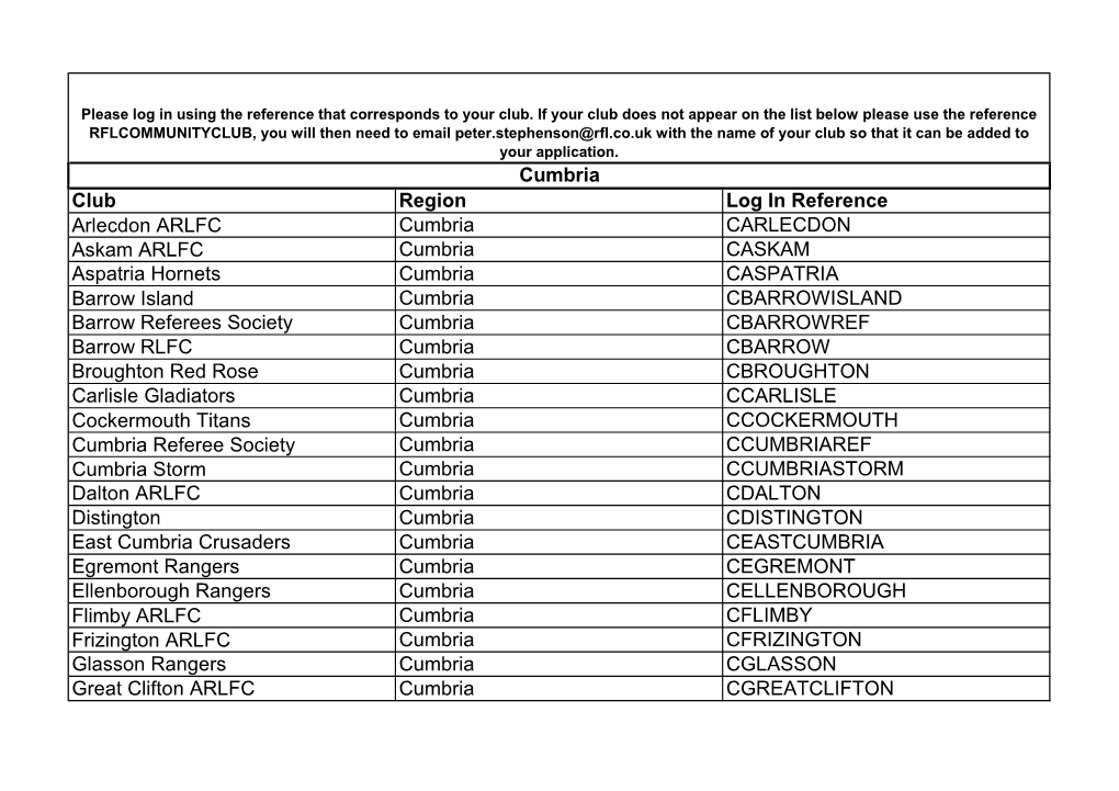 Club Region Log in Reference Arlecdon ARLFC Cumbria