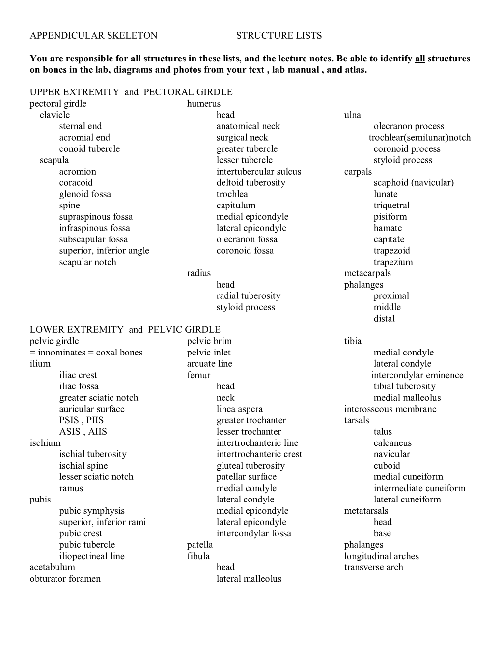 APPENDICULAR SKELETON STRUCTURE LISTS You Are Responsible for All Structures in These Lists, and the Lecture Notes. Be Able to I