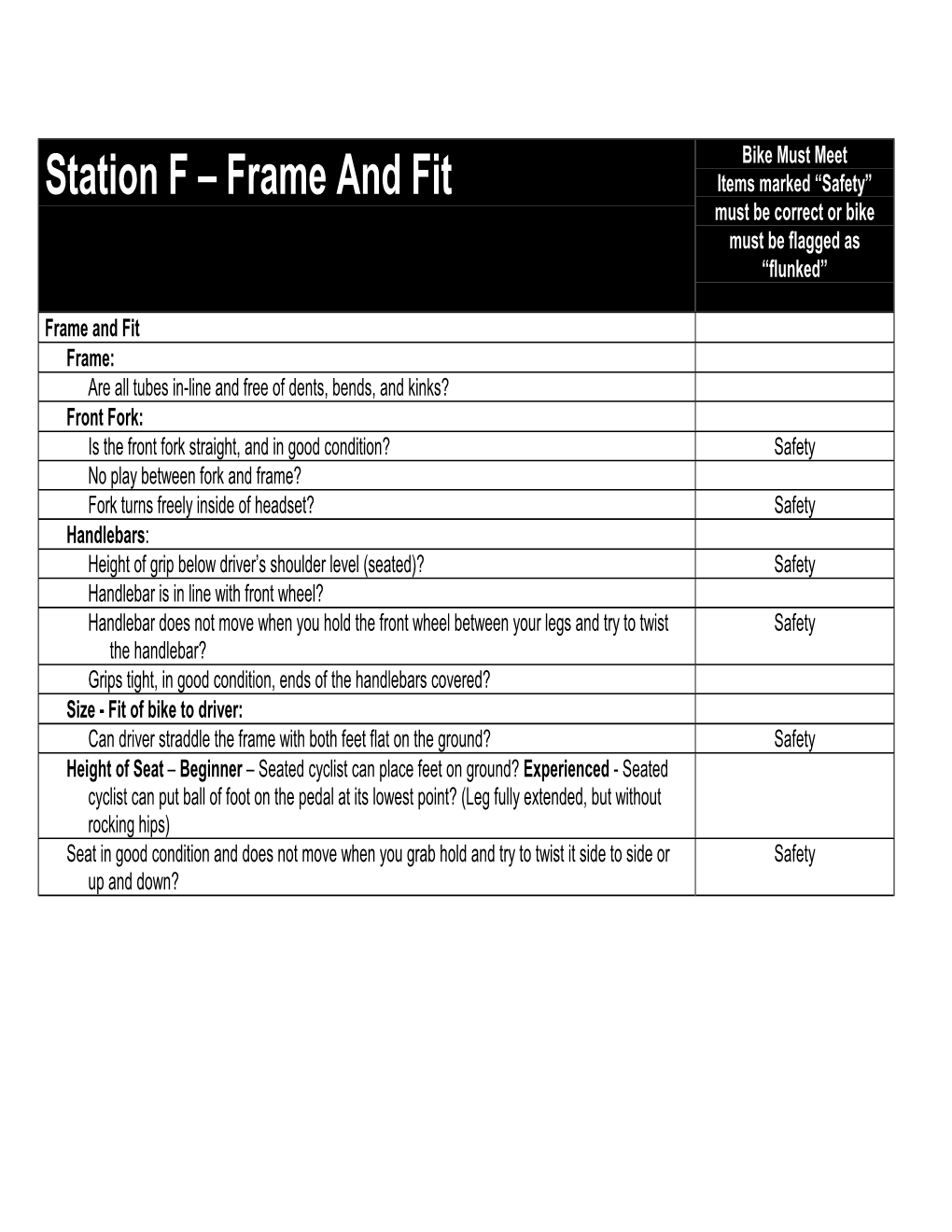 Bicycle Safety Inspection Checklist