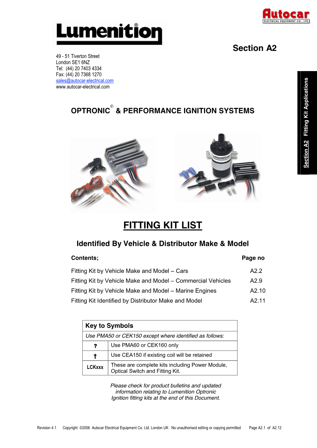 Fitting Kit List