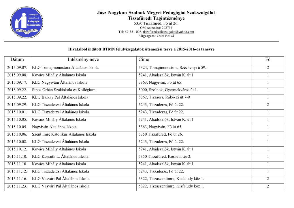 5350 Tiszafüred, Fő Út 26