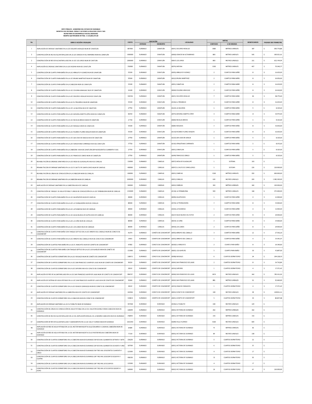 Fais-3-Trim.Pdf