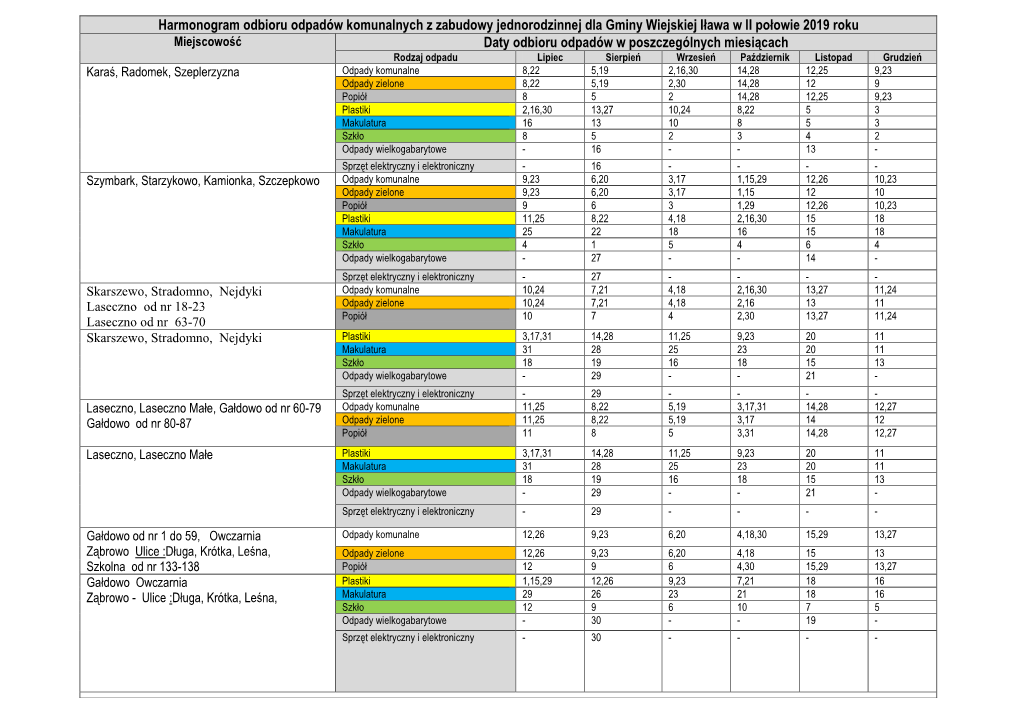 Harmonogram Odbioru Odpadów Komunalnych Z Zabudowy