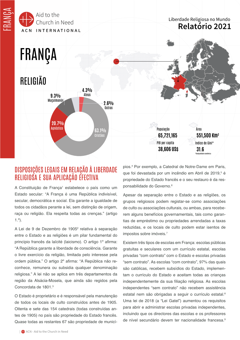 FRANÇA Relatório 2021