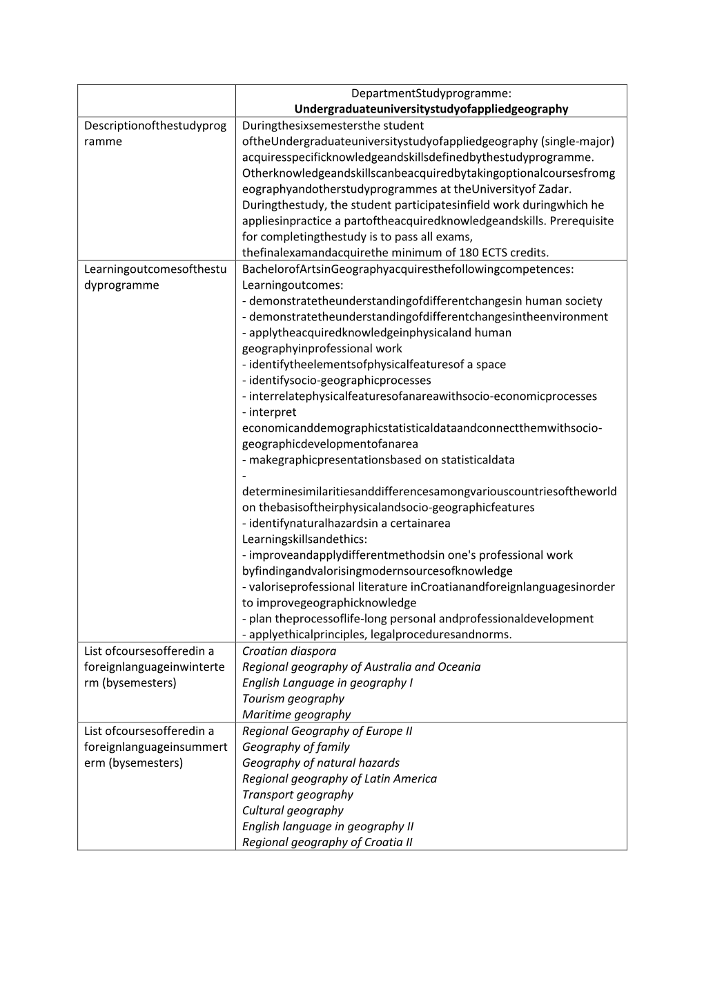 Departmentstudyprogramme