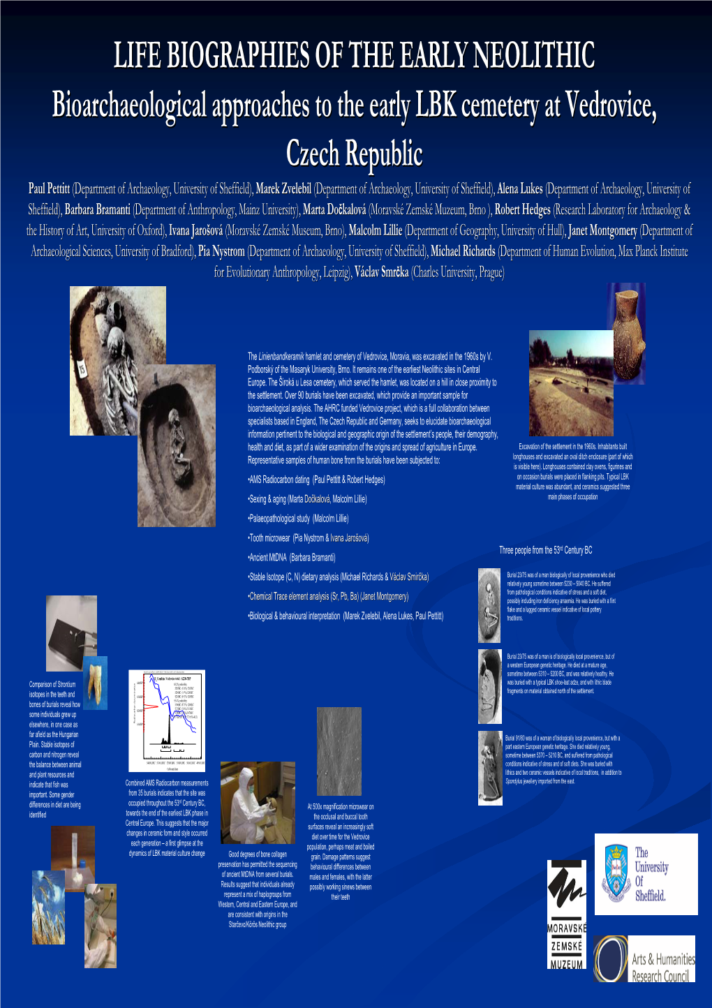 LIFE BIOGRAPHIES of the EARLY NEOLITHIC Bioarchaeological