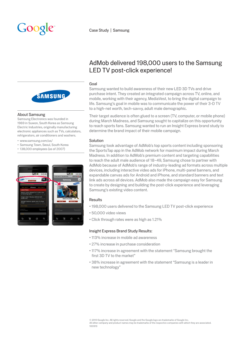 Admob Delivered 198,000 Users to the Samsung LED TV Post-Click Experience!