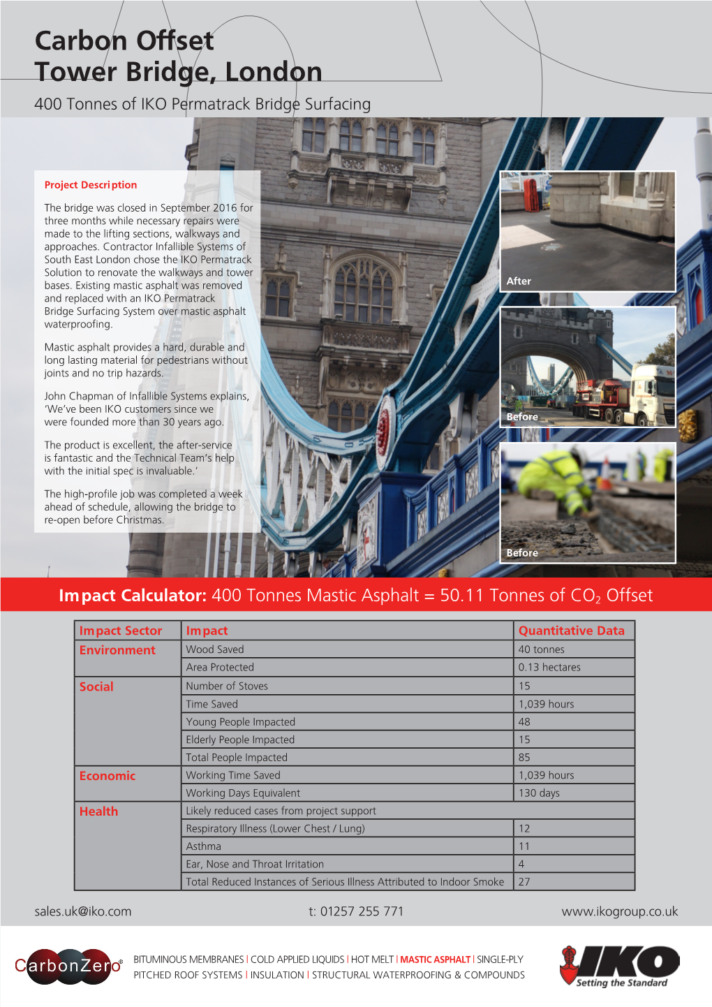 Carbon Offset Tower Bridge, London 400 Tonnes of IKO Permatrack Bridge Surfacing