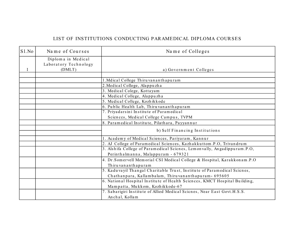 List of Institutions Conducting Paramedical Diploma Courses
