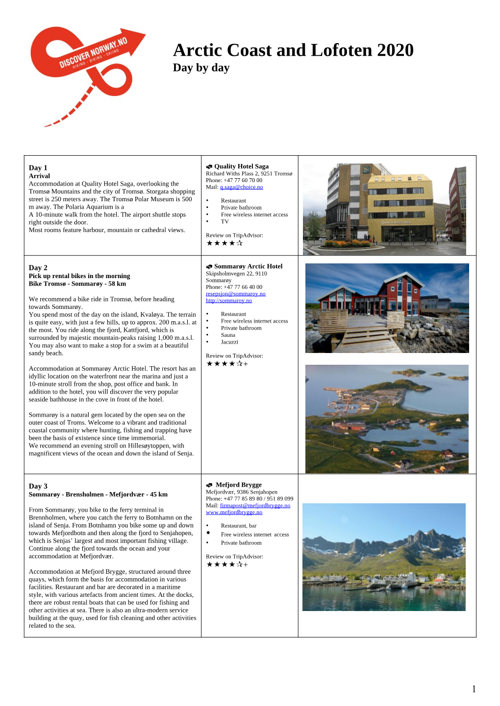 Arctic Coast and Lofoten 2020 Day by Day