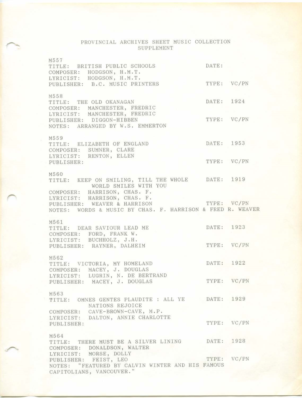 Provincial Archives Sheet Music Collection Supplement