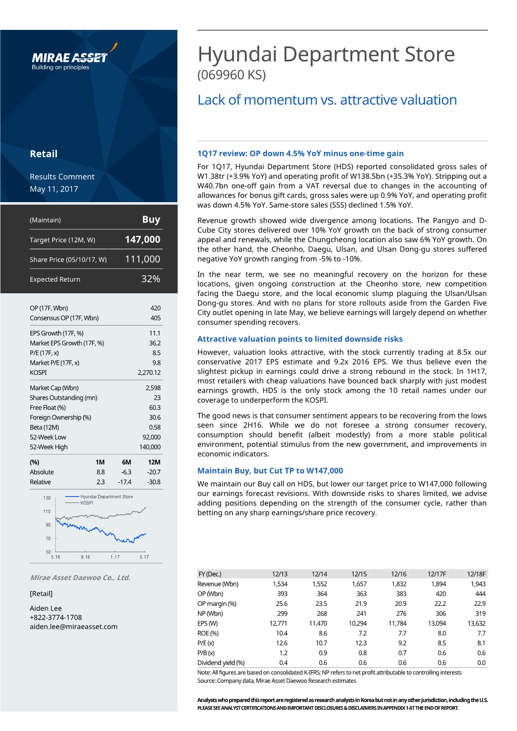 Hyundai Department Store (069960 KS ) Lack of Momentum Vs