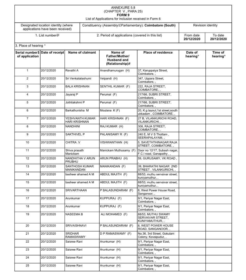 ANNEXURE 5.8 (CHAPTER V , PARA 25) FORM 9 List of Applications For