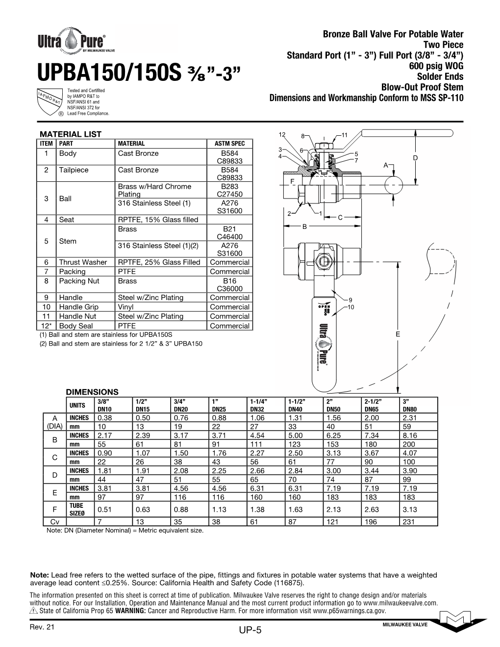 Upba150/150S ⅜”-3”