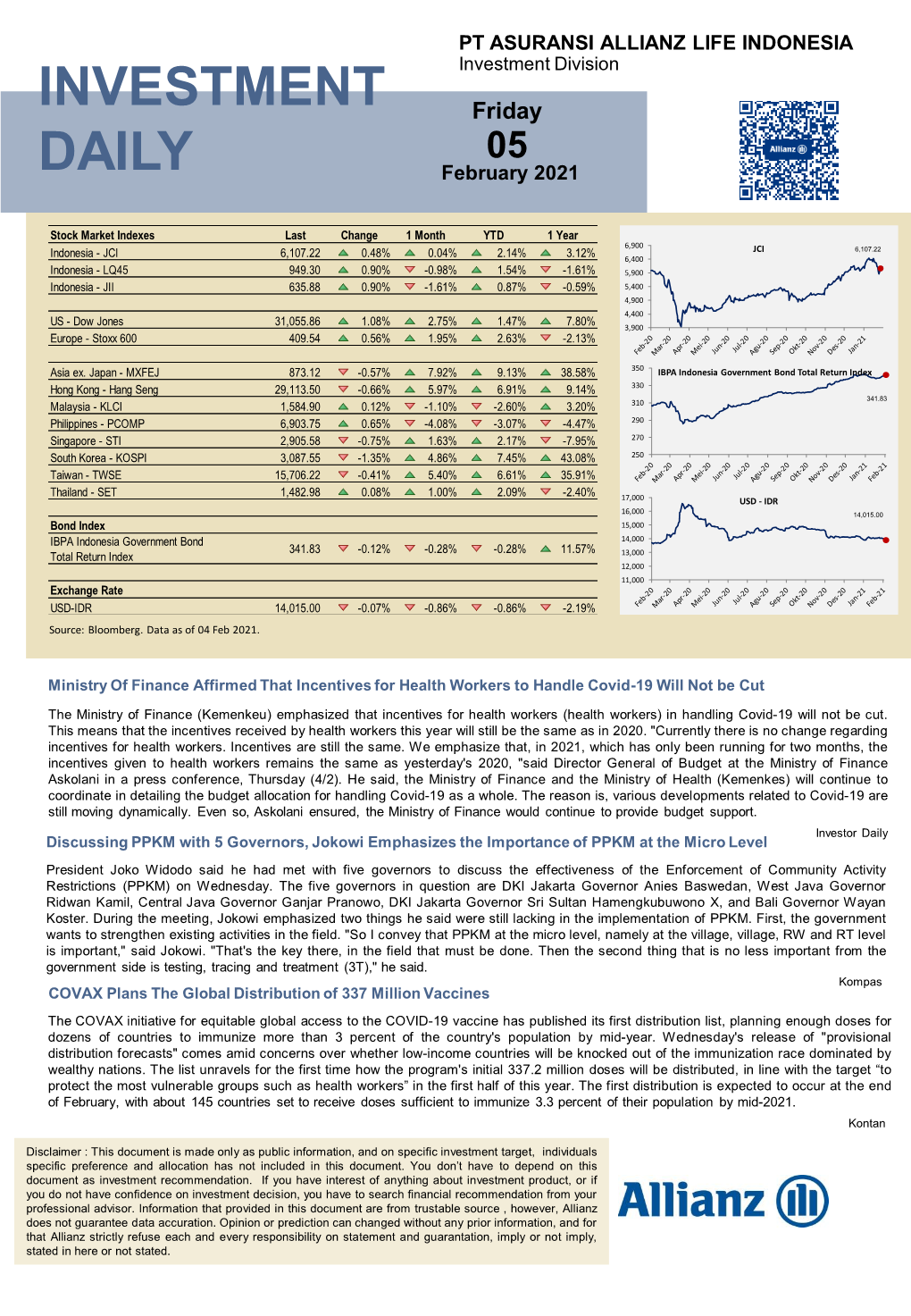 Investment Daily