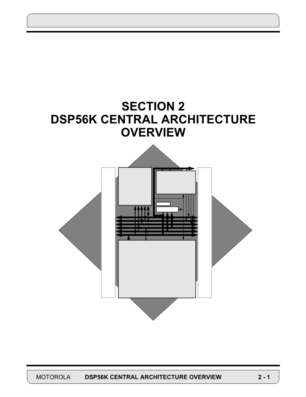 Section 2 Dsp56k Central Architecture Overview