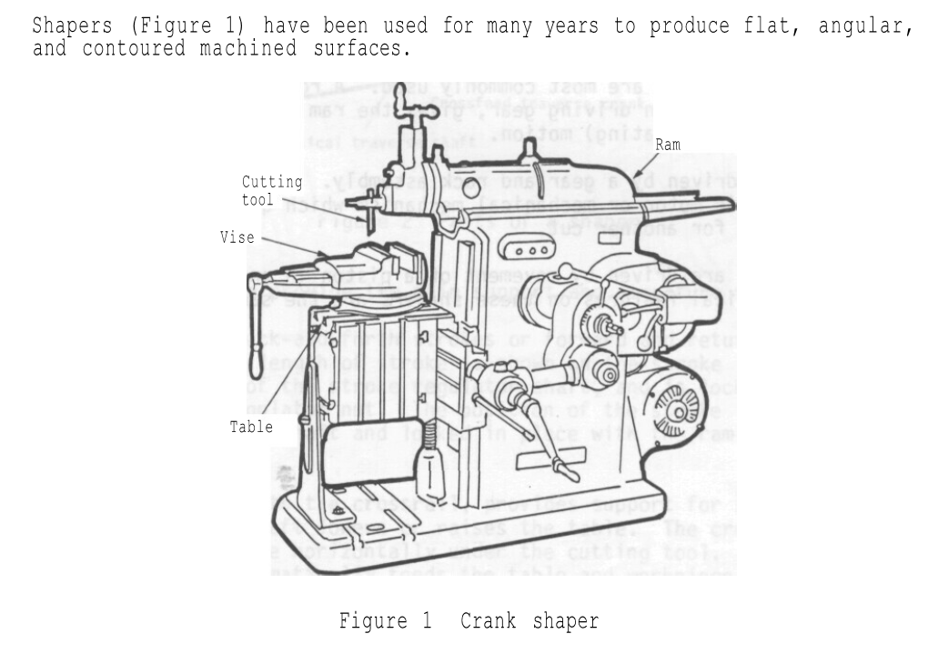 Shapers (Figure 1) Have Been Used for Many Years to Produce Flat, Angular, and Contoured Machined Surfaces