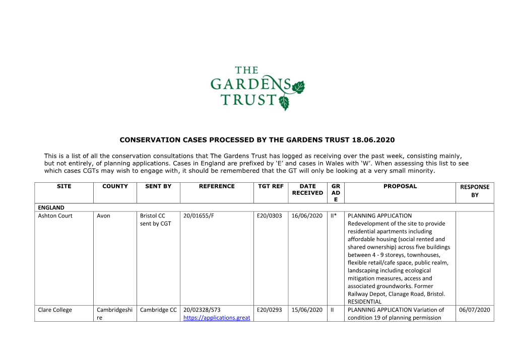 Conservation Cases Processed by the Gardens Trust 18.06.2020