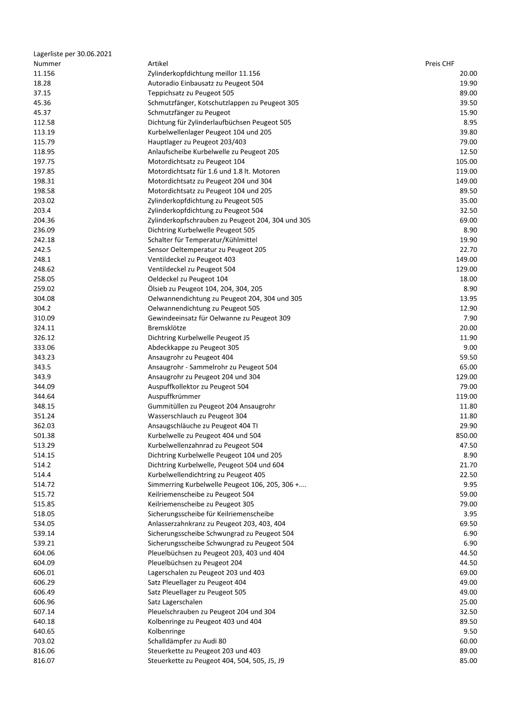 Lagerliste Per 30.06.2021