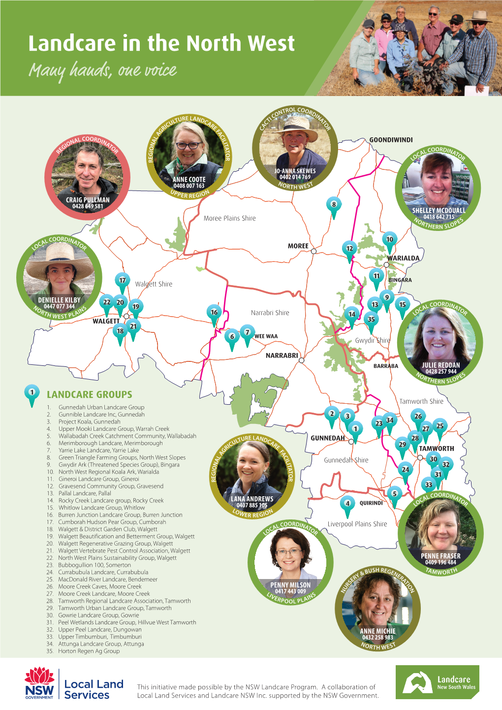 Landcare in the North West Many Hands, One Voice
