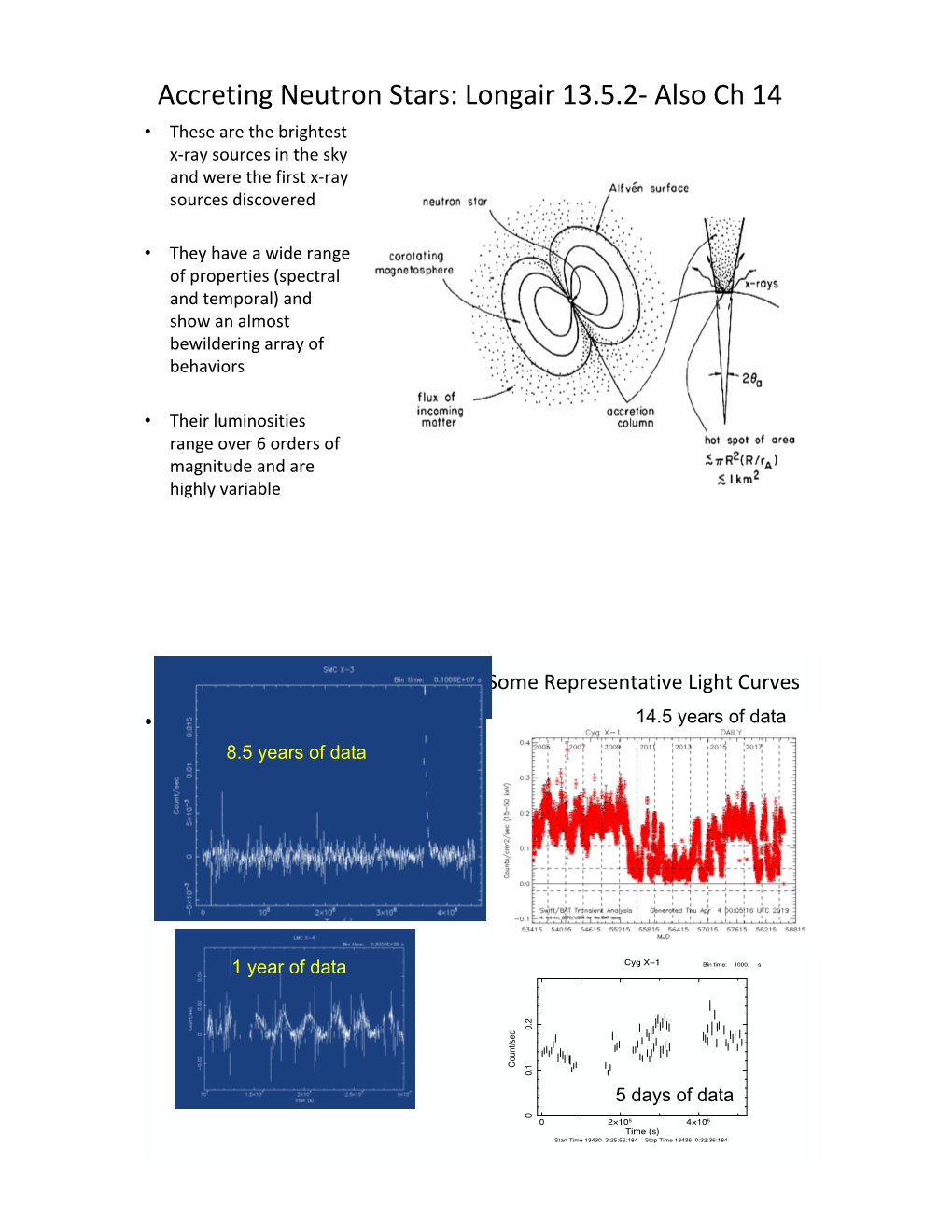 Accreting Neutron Stars: Longair 13.5.2- Also Ch 14 • These Are the Brightest X-Ray Sources in the Sky and Were the First X-Ray Sources Discovered