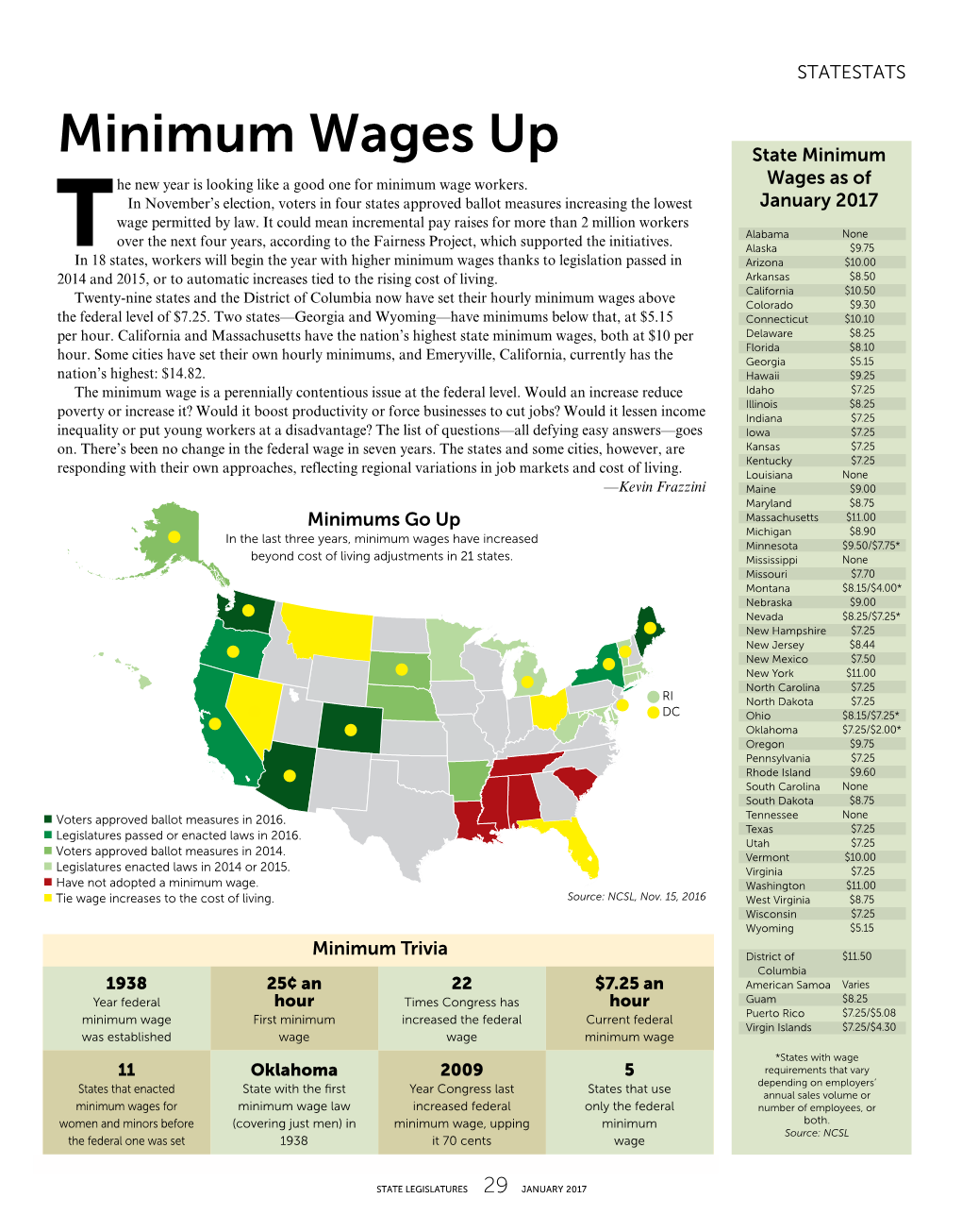 Minimum Wages up State Minimum He New Year Is Looking Like a Good One for Minimum Wage Workers