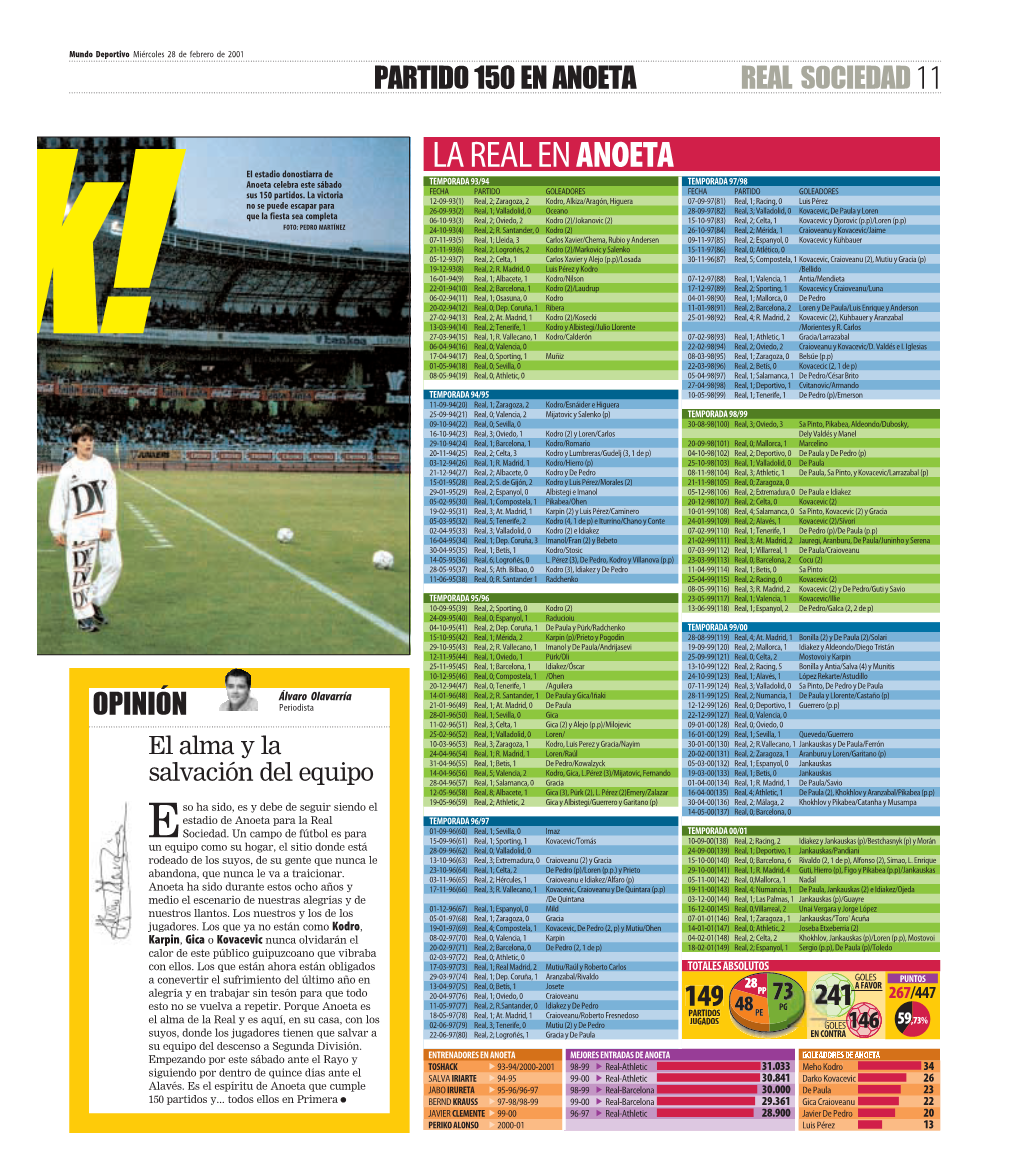 LA REAL EN ANOETA El Estadio Donostiarra De Anoeta Celebra Este Sábado TEMPORADA 93/94 TEMPORADA 97/98 Sus 150 Partidos