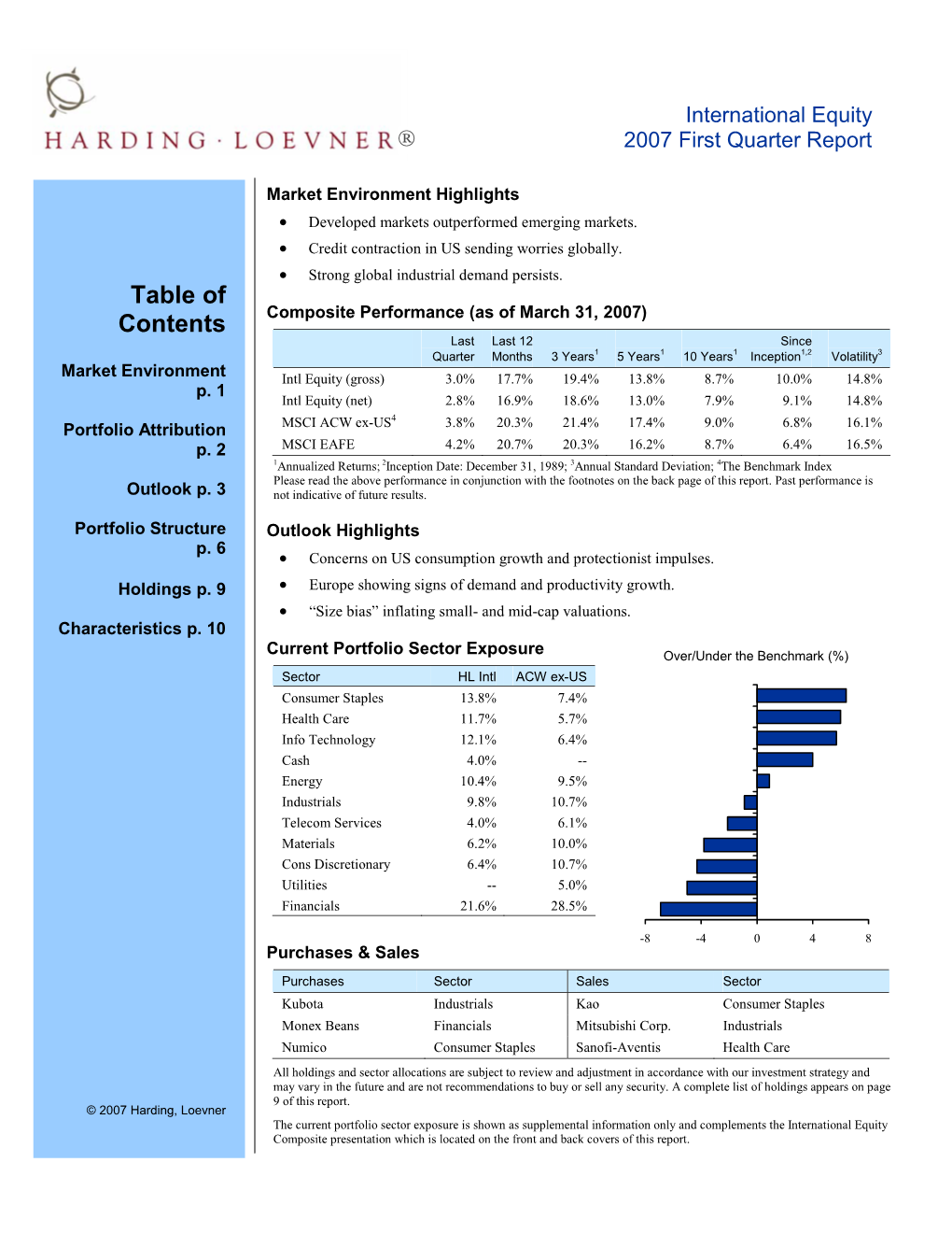 International Equity FIRST Quarter 2007 Report