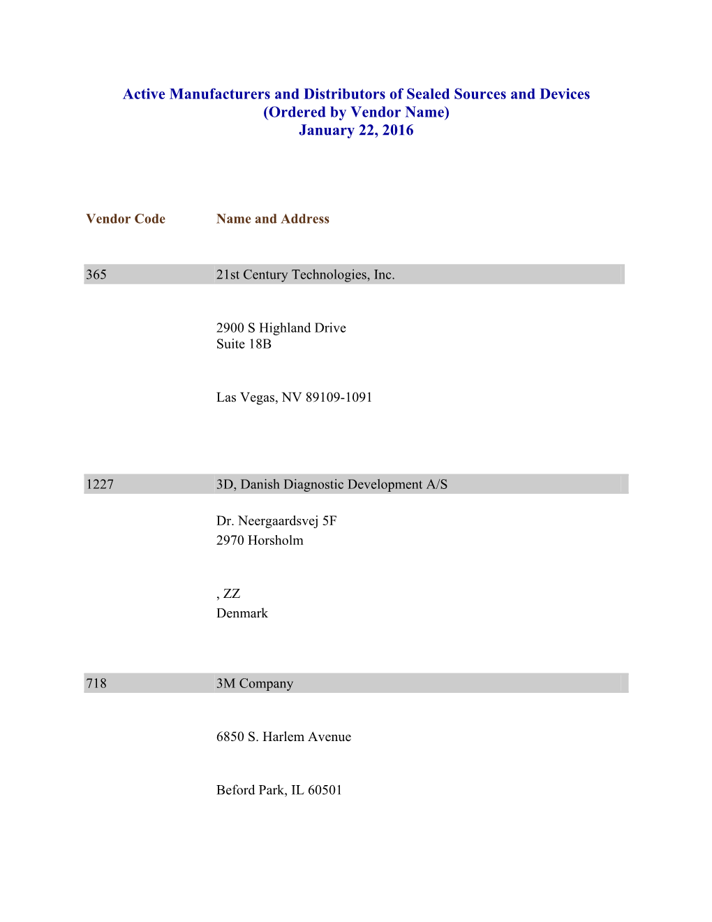 Active Manufacturers and Distributors of Sealed Sources and Devices 1-22-2016