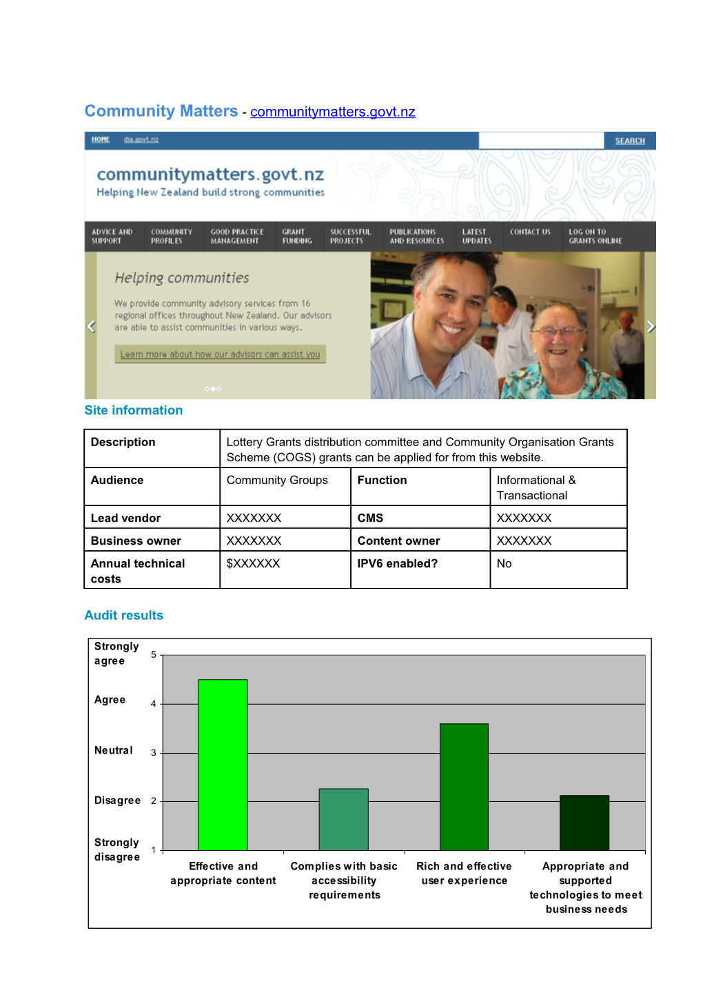 Community Matters - Communitymatters