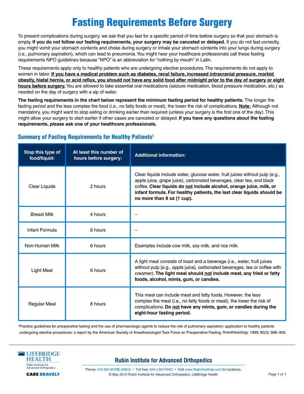 Fasting Requirements Before Surgery