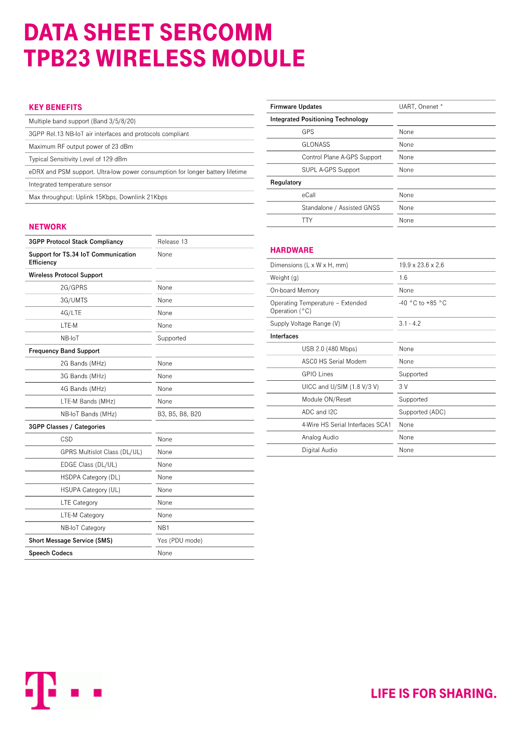 Data Sheet Sercomm Tpb23 Wireless Module