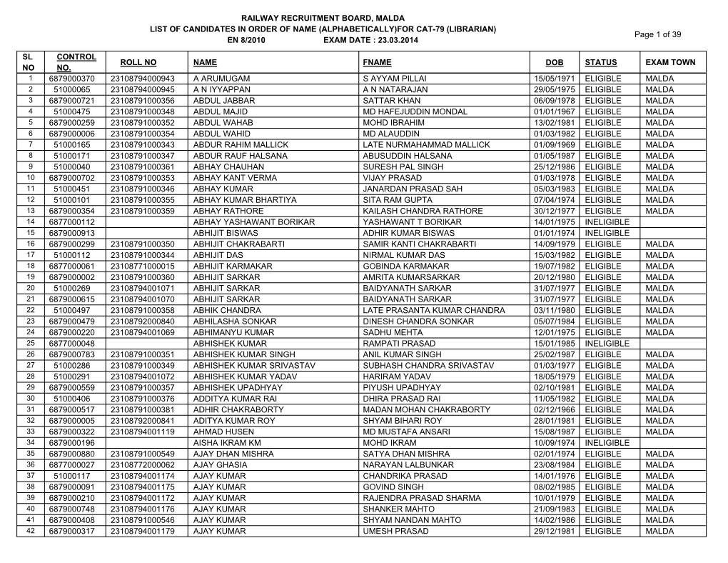 LIBRARIAN) Page 1 of 39 EN 8/2010 EXAM DATE : 23.03.2014