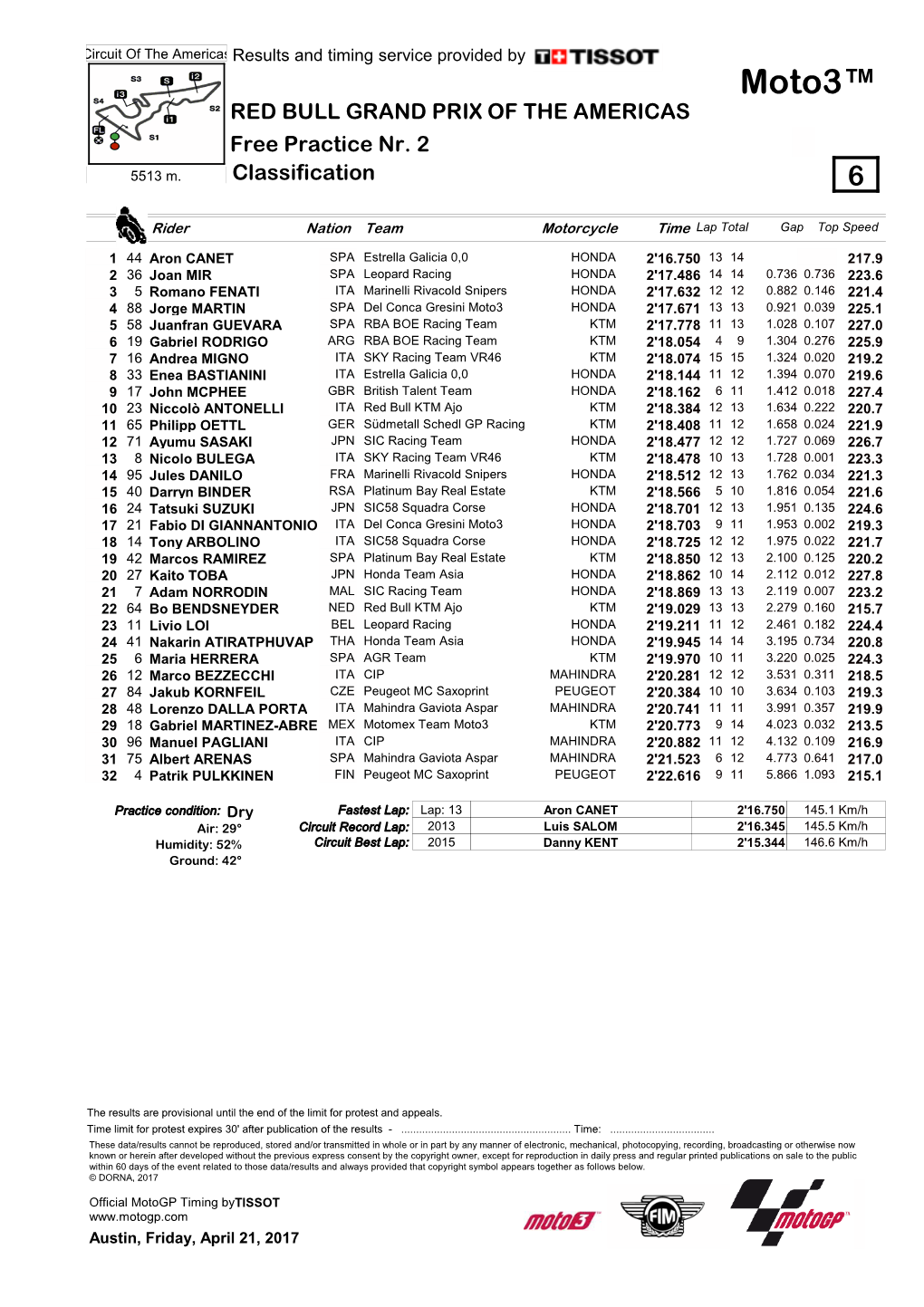 Moto3™ RED BULL GRAND PRIX of the AMERICAS Free Practice Nr