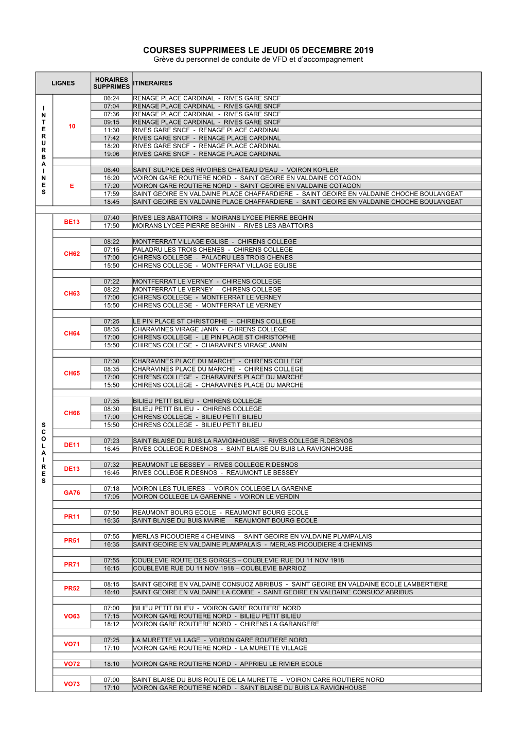 COURSES SUPPRIMEES LE JEUDI 05 DECEMBRE 2019 Grève Du Personnel De Conduite De VFD Et D’Accompagnement