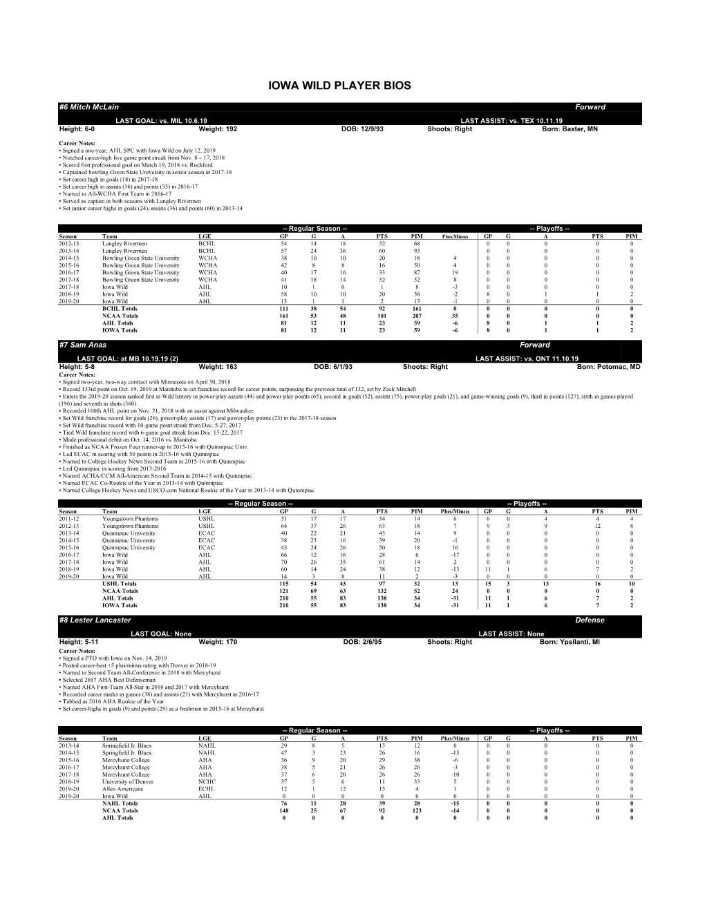 IA Bios 19.20