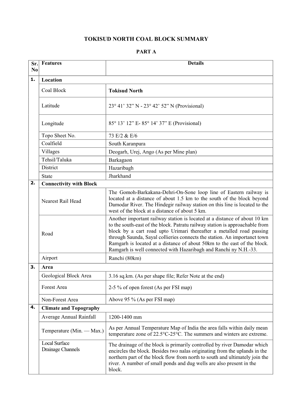 Tokisud North Coal Block Summary