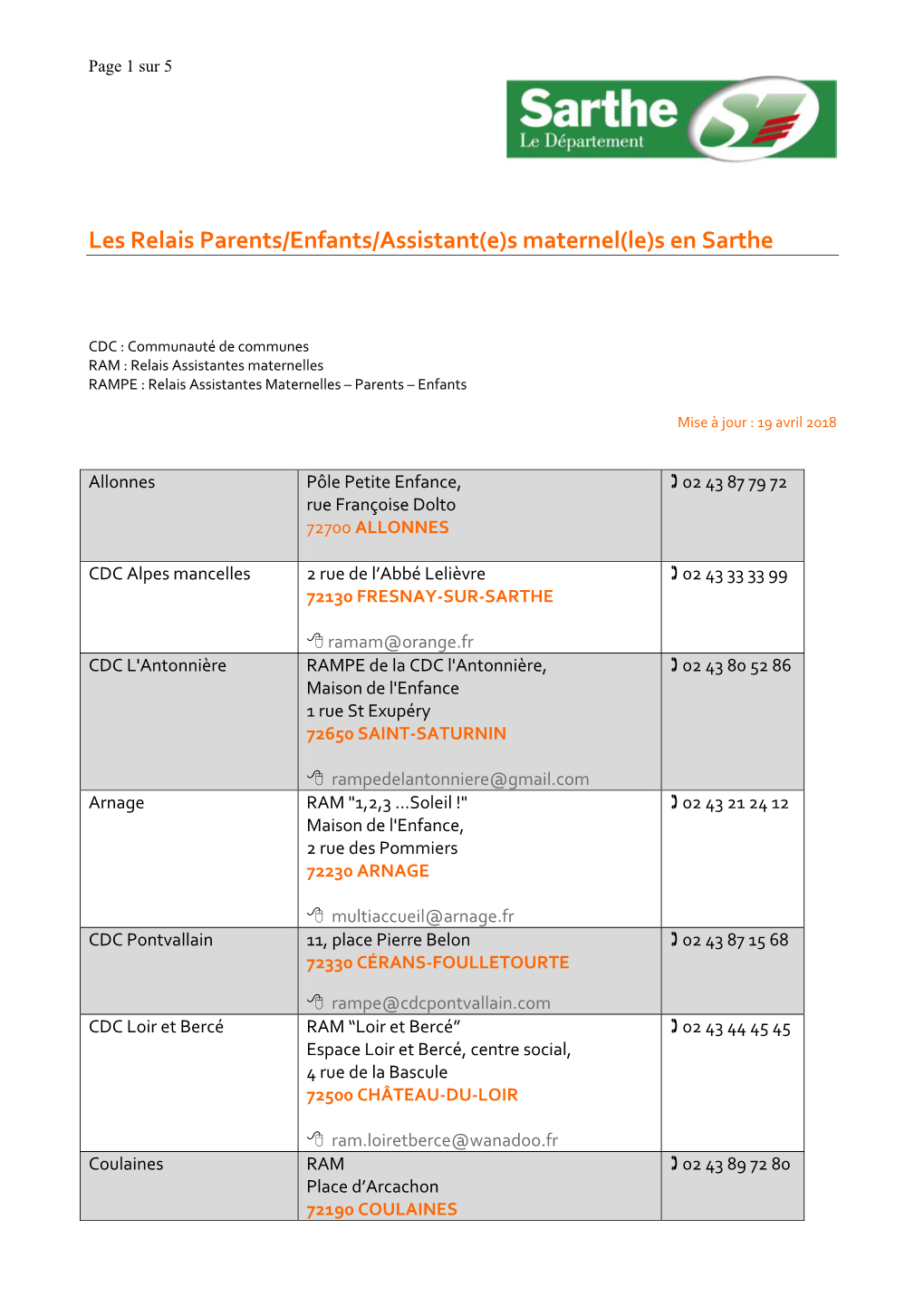 Les Relais Parents/Enfants/Assistant(E)S Maternel(Le)S En Sarthe