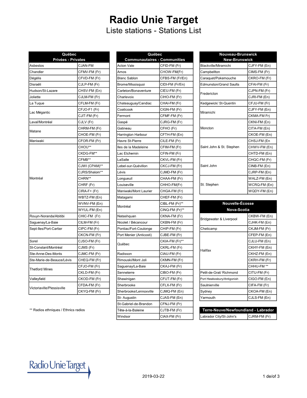 Radio Unie Target Liste Stations - Stations List