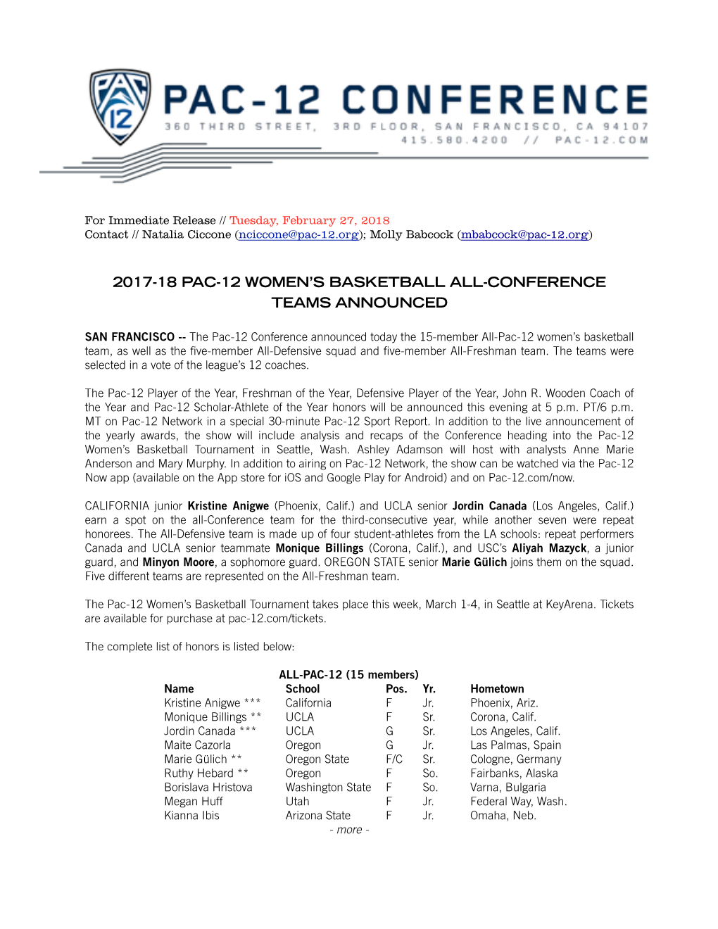 022718 All-Conference