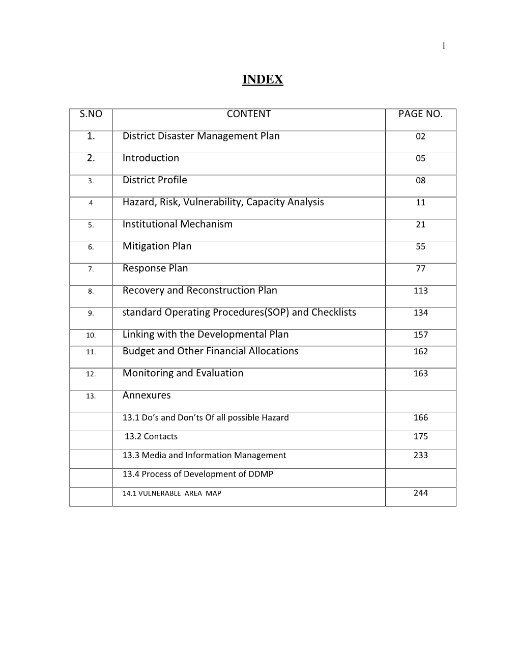 S.NO CONTENT PAGE NO. 1. District Disaster Management