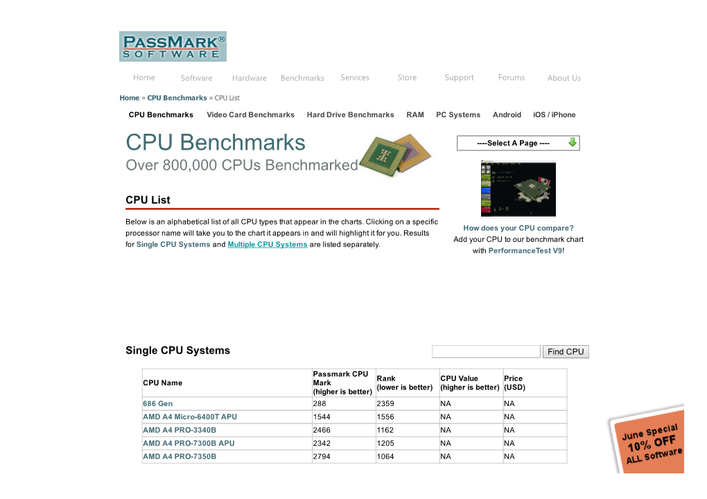 CPU Benchmarks » CPU List